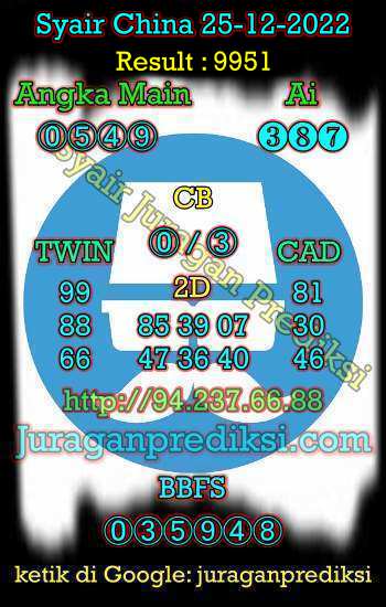 prediksi china 25 desember 2022, syair china hari ini minggu 25-12-2022, bocoran china, prediksi china akurat, syair china, prediksi china jitu