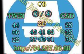 prediksi china 31 desember 2022