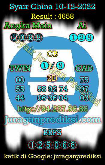 prediksi china 10 desember 2022, syair china hari ini sabtu 10-12-2022, bocoran china, prediksi china akurat, syair china, prediksi china jitu