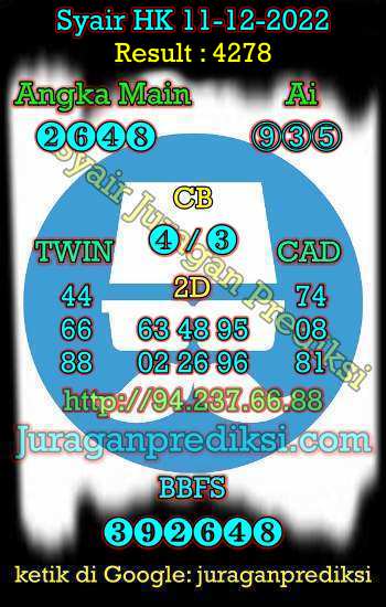prediksi hk 11 desember 2022, syair hk hari ini minggu 11-12-2022, prediksi syair hongkong 11 desember 2022, prediksi hk jp jitu dan akurat