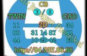 prediksi hk 15 desember 2022