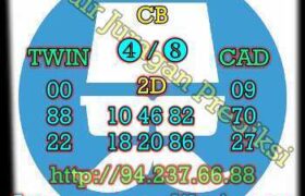 prediksi hk 19 desember 2022