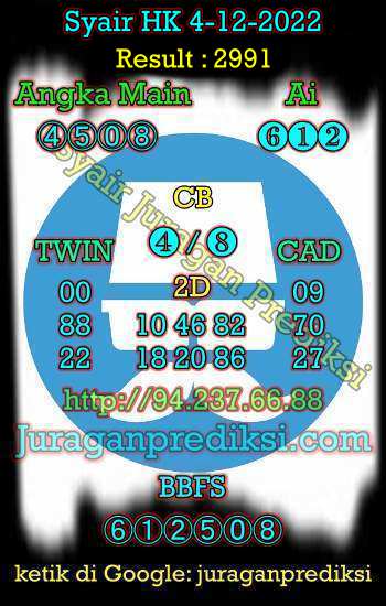 prediksi hk 4 desember 2022, syair hk hari ini minggu 4-12-2022, prediksi syair hongkong 4 desember 2022, prediksi togel hk malam ini