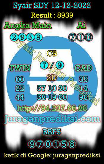 prediksi sdy 12 desember 2022, syair sdy hari ini senin 12-12-2022, prediksi syair sydney 12 desember 2022, prediksi sdy jp jitu dan akurat