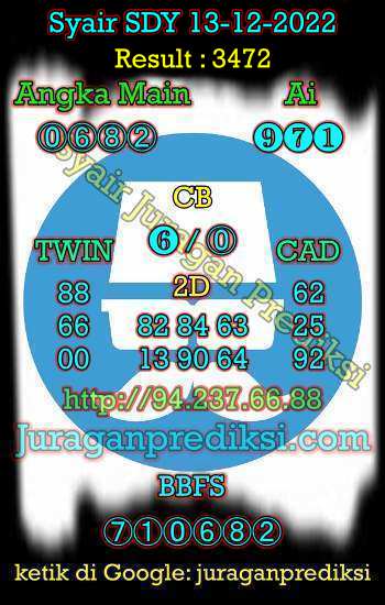 prediksi sdy 13 desember 2022, syair sdy hari ini selasa 13-12-2022, prediksi syair sydney 13 desember 2022, prediksi sdy jp jitu dan akurat