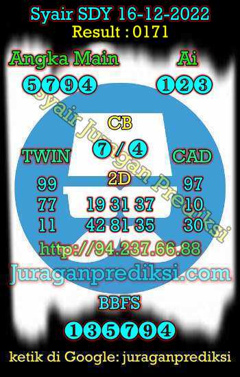 prediksi sdy 16 desember 2022, syair sdy hari ini jumat 16-12-2022, prediksi syair sydney 16 desember 2022, prediksi sdy jp akurat
