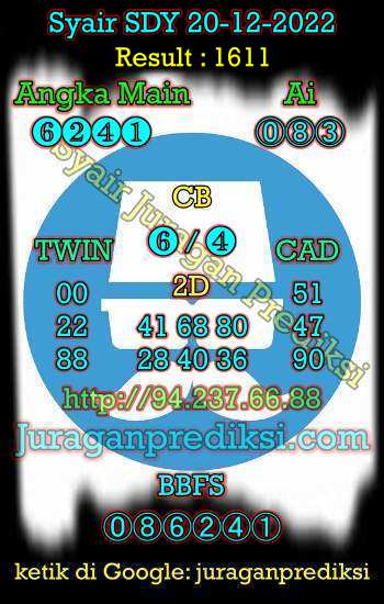 prediksi sdy 20 desember 2022, syair sdy hari ini selasa 20-12-2022, prediksi syair sydney 20 desember 2022, prediksi sdy jp jitu dan akurat