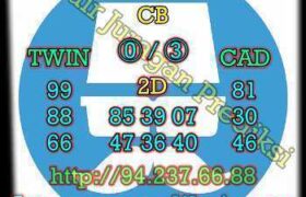 prediksi sdy 29 desember 2022