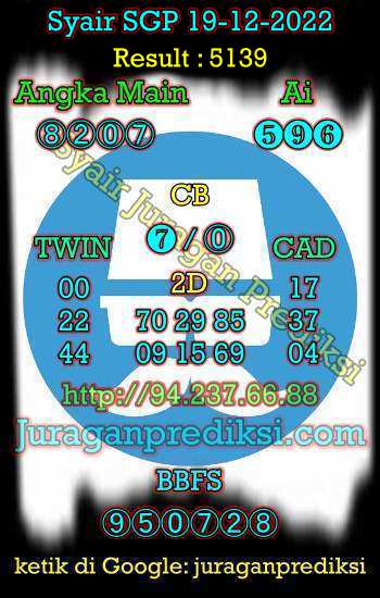 prediksi sgp 19 desember 2022, syair sgp hari ini senin 19-12-2022, prediksi syair singapore 19 desember 2022, prediksi sgp jp jitu dan akurat