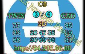 prediksi taiwan 10 desember 2022