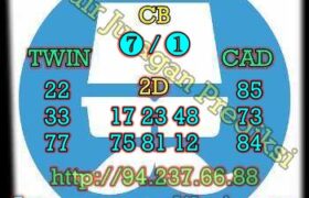 prediksi cambodia 11 januari 2023