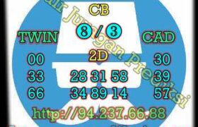 prediksi cambodia 13 januari 2023