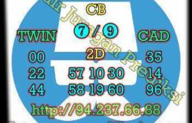 prediksi cambodia 14 januari 2023