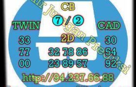 prediksi cambodia 18 januari 2023