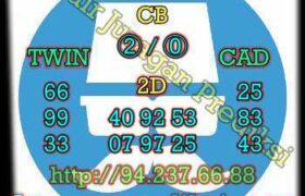prediksi cambodia 20 januari 2023