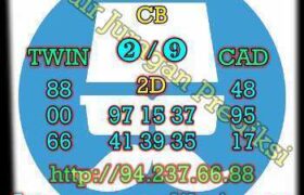 prediksi cambodia 21 januari 2023