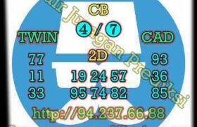 prediksi cambodia 24 januari 2023