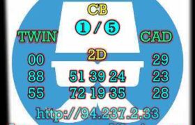 prediksi china 1 februari 2023