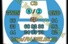 prediksi china 15 januari 2023