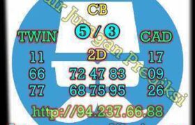 prediksi china 16 januari 2023
