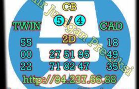 prediksi china 19 januari 2023