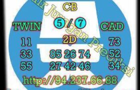 prediksi china 2 januari 2023