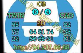 prediksi china 20 januari 2023
