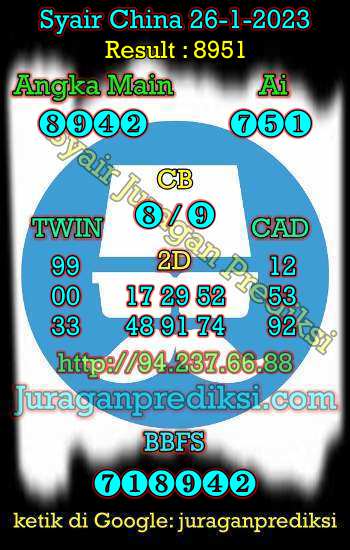 prediksi china 26 januari 2023, syair china hari ini kamis 26-1-2023, bocoran china, prediksi china akurat, syair china, prediksi china jitu