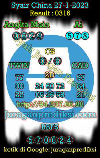 prediksi china 27 januari 2023, syair china hari ini jumat 27-1-2023, bocoran china, prediksi china akurat, syair china, prediksi china jitu