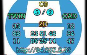 prediksi china 30 januari 2023