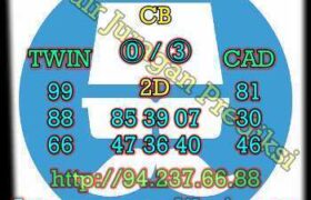 prediksi china 6 januari 2023