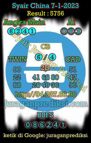 prediksi china 7 januari 2023, syair china hari ini sabtu 7-1-2023, bocoran china, prediksi china akurat, syair china, prediksi china jitu