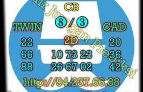 prediksi china 9 januari 2023