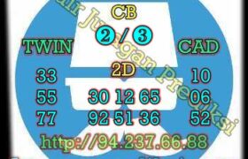 prediksi hk 10 januari 2023