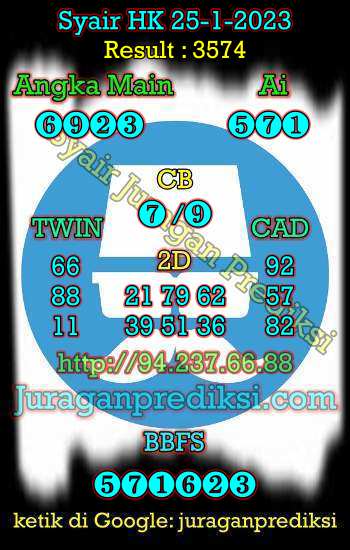 prediksi hk 25 januari 2023, syair hk hari ini rabu 25-1-2023, prediksi syair hongkong 25 januari 2023, prediksi hk jp jitu dan akurat