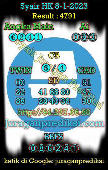 prediksi hk 8 januari 2023, syair hk hari ini minggu 8-1-2023, prediksi syair hongkong 8 januari 2023, prediksi hk jp jitu dan akurat