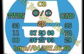 prediksi sdy 10 januari 2023