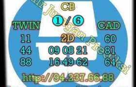 prediksi sdy 11 januari 2023