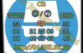 prediksi sdy 14 januari 2023