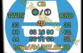 prediksi sdy 17 januari 2023