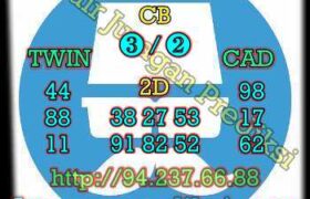 prediksi sdy 20 januari 2023