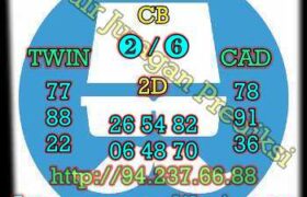 prediksi sdy 26 januari 2023