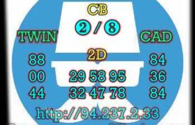 prediksi sdy 28 januari 2023