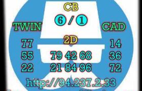 prediksi sdy 29 januari 2023