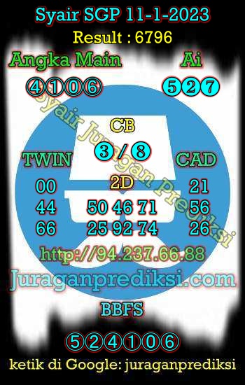 prediksi sgp 11 januari 2023, syair sgp hari ini rabu 11-1-2023, prediksi syair singapore 11 januari 2023, prediksi sgp jp jitu dan akurat