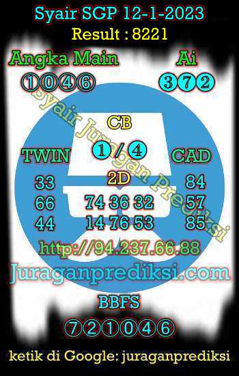 prediksi sgp 12 januari 2023, syair sgp hari ini kamis 12-1-2023, prediksi syair singapore 12 januari 2023, prediksi sgp jp jitu dan akurat