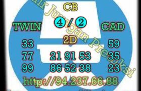 prediksi taiwan 11 januari 2023