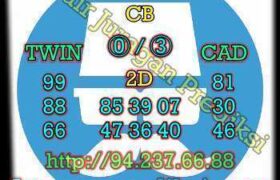 prediksi taiwan 15 januari 2023