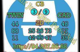 prediksi taiwan 18 januari 2023