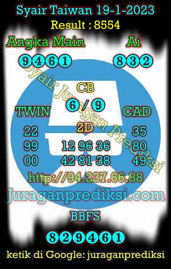 prediksi taiwan 19 januari 2023, syair taiwan hari ini kamis 19-1-2023, angka keluar togel taiwan, toto jitu taiwan 19 januari 2023 akurat